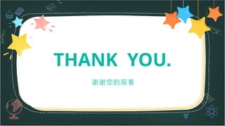 谢谢您的观看
THANK YOU.
 