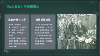 《独立宣言》与美国诞生
建国初期挑战
• 1781 年《邦联条例》确
立松散联邦制， 1787 年
制宪会议制定新宪法，建
立三权分立联邦政府。
• 1789 年华盛顿就任首任
总统，组建第一届内阁，
设立最高法院，完成国家
制度框架构建。
宣言的核心内容
• 托马斯 · 杰斐逊起
草， 1776 年 7 月 4 日通
过，阐述 " 人人生而平
等 " 原则，列举英国 27
条罪状。
• 首次明确 " 政府权力来自
被统治者同意 " 的契约论
思想，为现代民主政治奠
定理论基础。
 