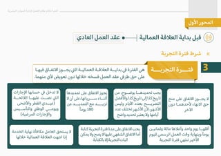 3
‫منح‬ ‫على‬ ‫ا�تفاق‬ ‫يجــوز‬ �
‫دون‬ ‫�حدهمـا‬ ‫ا�نهاء‬ ‫حق‬
‫ا�خر‬
‫تمديدها‬ ‫على‬ ‫ا�تفاق‬ ‫يجوز‬
�‫أن‬‫على‬،‫ســـريانها‬‫أثنــاء‬
‫عن‬ ‫التمديـــد‬ ‫مع‬ ‫تزيــــد‬
ً‫ا‬‫يوم‬ 180
‫وثمانيـن‬ ‫مائة‬ ‫وأع�ها‬ ‫واحد‬ ‫يوم‬ ‫أقلهــا‬
‫لليوم‬ ‫الرسمي‬ ‫العمل‬ ‫وقت‬ ‫وبنهاية‬،ً‫ا‬‫يوم‬
‫التجربة‬ ‫فترة‬ ‫تنتهي‬ ‫ا�خير‬
‫كتابة‬‫التجربة‬‫فترة‬‫مدة‬‫على‬‫ا�تفاق‬‫يجب‬
‫يمكن‬�‫و‬‫يصح‬�‫عليها‬‫الشفهي‬‫ا�تفاق‬‫أما‬
‫بالكتابة‬�‫إ‬‫التجربة‬‫اثبات‬
‫الخدمة‬ ‫نهاية‬ ‫مكافأة‬ ‫العامل‬ ‫يستحق‬ �
‫خ�لها‬ ‫العمالية‬ ‫الع�قة‬ ‫انتهت‬ ‫إذا‬
‫ا�جازات‬ ‫حسابها‬ � ‫تدخل‬ �
‫ال�ئحــة‬ ‫عليهــا‬ ‫نصــت‬ �‫ال‬
‫وا�ضحى‬ ‫الفطر‬ ‫)عيــدي‬
‫والتأســيس‬ �‫الوط‬ ‫ويومــي‬
(‫المرضية‬ ‫وا�جازات‬
‫من‬ ،‫بوضــوح‬ ‫تحديدهــا‬ ‫يجب‬
‫وا�فضل‬‫كذا‬‫تاريخ‬‫إلى‬‫كذا‬‫تاريخ‬
‫وليس‬ ‫ا�يام‬ ‫بعدد‬ ‫التصريـــح‬
‫عدد‬‫تختلف‬‫ا�شهر‬‫�ن‬،‫ا�شهر‬
‫واضح‬‫تحديد‬‫يعتبر‬�‫و‬‫أيامها‬
:‫ا�ول‬ ‫المحور‬
‫العمالية‬ ‫الع�قة‬ ‫بداية‬ ‫قبل‬
‫البشرية‬ ‫الموارد‬ ‫�دارة‬ ‫العمل‬ ‫نظام‬ ‫أحكام‬ ‫أهم‬
‫ا�ول‬ ‫المحور‬
‫التجربة‬ ‫فترة‬ ‫شرط‬ «
‫فيهـا‬‫ا�تفـاق‬‫يجــوز‬�‫ال‬‫العماليـة‬‫الع�قـة‬‫بدايــة‬�‫الفترة‬‫هي‬
.‫منهما‬ ‫�ي‬ ‫تعويض‬ ‫دون‬ ‫خ�لها‬ ‫فسخه‬ ‫العمل‬ ‫عقد‬ �‫طر‬ ‫حق‬ ‫على‬
‫التجربـــة‬ ‫فتـــرة‬
‫العادي‬ ‫العمل‬ ‫عقد‬
 