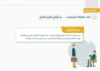 ‫العمالية‬ ‫الع�قة‬ ‫أثناء‬
‫البشرية‬ ‫الموارد‬ ‫�دارة‬ ‫العمل‬ ‫نظام‬ ‫أحكام‬ ‫أهم‬
�‫الثا‬ ‫المحور‬
‫التأديب‬ ‫سلطة‬
،‫وظيفته‬ ‫لحدود‬ ‫المخالف‬ ‫العامل‬ ‫على‬ ‫الجزاء‬ ‫�يقاع‬ ‫العمل‬ ‫صاحب‬ ‫ص�حية‬ ‫هي‬
.‫وكفاءة‬ ‫بس�سة‬ ‫العمل‬ ‫سير‬ ‫لتضمن‬ ‫ا�نتاجية‬ ‫وتحسين‬ ‫ا�نضباط‬ ‫بهدف‬
‫العمل‬ ‫تنظيم‬ ‫لوائح‬
 