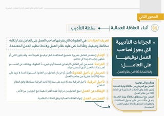 ‫ارتكابه‬‫عند‬‫العامل‬‫على‬‫العمل‬‫صاحب‬‫يفرضها‬�‫ال‬‫العقوبات‬‫هي‬:‫الجزاءات‬‫تعريف‬
.‫المعتمدة‬ ‫العمل‬ ‫تنظيم‬ ‫و�ئحة‬ ‫العمل‬ ‫نظام‬ ‫عليه‬ ‫نص‬ ‫لما‬ ‫ا‬ً‫ق‬‫وف‬ ،‫وظيفية‬ ‫مخالفة‬
‫التأديبية‬ ‫الجزاءات‬
‫لصاحب‬ ‫يجوز‬ �‫ال‬
‫توقيعهــــا‬ ‫العمل‬
:‫العامــــل‬ ‫على‬
«
.‫العمل‬‫نظام‬‫من‬(66)‫للمادة‬‫وفقا‬
‫أو‬ �‫كتا‬ ‫يكون‬ ‫وقد‬ .‫أشد‬ ‫عقوبة‬ ‫توقيــع‬ ‫قبل‬ ‫المخالفــة‬ ‫تصحيح‬ ‫بضرورة‬ ‫للعامل‬ ‫إشعــار‬:‫ا�نذار‬
.‫محضر‬ � ‫تدوينه‬ ‫ويجب‬ ‫شفهي‬
‫الحســـم‬ ‫عن‬ ‫ويختلف‬ ،‫كعقوبة‬ ً‫ا‬‫شهريـــ‬ ‫أيام‬ ‫خمسة‬ ‫يتجاوز‬ � ،‫العامل‬ ‫أجر‬ ‫من‬ ‫خصم‬ :‫الغرامة‬
.‫جزاء‬ ‫يعتبر‬ � ‫الذي‬ ‫العمل‬ ‫أداء‬ ‫لعــدم‬
‫على‬ ‫تزيد‬ � ‫لمدة‬ ‫الســنوية‬ ‫الع�وة‬ ‫من‬ ‫العامل‬ ‫حرمان‬ ‫أو‬ ‫تأجيل‬:‫الع�وة‬ ‫تأجيل‬ ‫أو‬ ‫الحرمان‬
.‫العمل‬ ‫صاحب‬ ‫من‬ ‫مقررة‬ ‫كانت‬ ‫إذا‬ ،‫سنة‬
‫النظام‬‫وفق‬‫مستحقة‬‫الترقية‬‫كانت‬‫إذا‬،‫سنة‬‫على‬‫تزيد‬�‫لمدة‬‫الترقية‬‫تأجيل‬:‫الترقية‬‫تأجيل‬
.‫الداخلي‬
.‫ا�جر‬ ‫من‬ ‫الحرمان‬ ‫مع‬ ‫معينة‬ ‫لفترة‬ ‫عمله‬ ‫مزاولة‬ ‫من‬ ‫العامل‬ ‫منع‬:‫العمل‬‫عن‬‫ا�يقاف‬
.‫النظامية‬ ‫الحا�ت‬ ‫وفق‬ ‫العمالية‬ ‫الع�قة‬ ‫إنهاء‬:‫العمل‬‫من‬‫الفصل‬
1
2
3
4
5
6
‫العمالية‬ ‫الع�قة‬ ‫أثناء‬
‫البشرية‬ ‫الموارد‬ ‫�دارة‬ ‫العمل‬ ‫نظام‬ ‫أحكام‬ ‫أهم‬
�‫الثا‬ ‫المحور‬
‫التأديب‬ ‫سلطة‬
«
«
:‫نوعين‬ ‫إلى‬ ‫وينقسم‬
:‫الخدمة‬‫نهاية‬‫مكافأة‬‫من‬‫الحرمان‬‫مع‬‫الفصل‬
‫المادة‬ � ‫المذكورة‬ ‫الحا�ت‬ ‫وفق‬ ‫فقط‬ ‫طبق‬ُ‫ي‬
.‫العمل‬ ‫نظام‬ ‫من‬ (80)
:‫الخدمة‬ ‫نهاية‬ ‫مكافأة‬ ‫استحقاق‬ ‫مع‬ ‫الفصل‬
‫المخالفات‬ ‫جدول‬ ‫عليها‬ ‫نص‬ ‫حا�ت‬ � ‫يتم‬
‫العمل‬ ‫تنظيم‬ ‫ب�ئحة‬ ‫الملحق‬ ‫والعقوبات‬
.‫المعتمدة‬
 