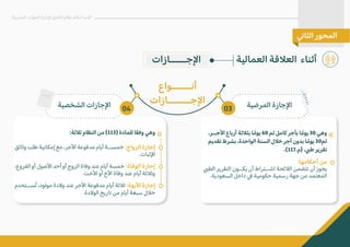 :‫ث�ثة‬ ‫النظام‬ ‫من‬ (113) ‫للمادة‬ ‫وفقا‬ ‫وهي‬
‫أنــــــواع‬
‫ا�جـــــــازات‬
،‫ا�جــر‬ ‫أرباع‬ ‫بث�ثة‬ ‫ا‬ ً‫يوم‬ 60 ‫ثم‬ ‫كامل‬ ‫بأجر‬ ‫ا‬ ً‫يوم‬ 30 ‫وهي‬
‫تقديم‬ ‫بشرط‬ ،‫الواحدة‬ ‫السنة‬ ‫خ�ل‬ ‫أجر‬ ‫بدون‬ ‫ا‬ ً‫يوم‬ 30‫ثم‬
.(117.‫)م‬ .�‫ط‬ ‫تقرير‬
:‫أحكامها‬ ‫من‬
�‫الط‬ ‫التقرير‬ ‫يكــون‬ ‫أن‬ ‫اشــتراط‬ ‫ال�ئحة‬ ‫تتضمن‬ ‫أن‬ ‫يجوز‬
.‫السعودية‬ ‫داخل‬ � ‫حكومية‬ ‫رسمية‬ ‫جهة‬ ‫من‬ ‫المعتمد‬
‫المرضية‬ ‫ا�جازة‬
‫الشخصية‬ ‫ا�جازات‬
03
04
‫وثائق‬ ‫طلب‬ ‫إمكانية‬ ‫مع‬ ،‫ا�جر‬ ‫مدفوعة‬ ‫أيام‬ ‫خمســة‬ :‫الزواج‬ ‫إجازة‬
.‫ا�ثبات‬
،‫الفروع‬ ‫أو‬ ‫ا�صول‬ ‫أحد‬ ‫أو‬ ‫الزوج‬ ‫وفاة‬ ‫عند‬ ‫أيام‬ ‫خمسة‬ :‫الوفاة‬ ‫إجازة‬
.‫ا�خت‬ ‫أو‬ ‫ا�خ‬ ‫وفاة‬ ‫عند‬ ‫أيام‬ ‫وث�ثة‬
‫ُســتخدم‬‫ت‬ ،‫مولود‬ ‫و�دة‬ ‫عند‬ ‫ا�جر‬ ‫مدفوعة‬ ‫أيام‬ ‫ث�ثة‬ :‫ا�بوة‬ ‫إجازة‬
.‫الو�دة‬ ‫تاريخ‬ ‫من‬ ‫أيام‬ ‫سبعة‬ ‫خ�ل‬
«
«
‫العمالية‬ ‫الع�قة‬ ‫أثناء‬
‫البشرية‬ ‫الموارد‬ ‫�دارة‬ ‫العمل‬ ‫نظام‬ ‫أحكام‬ ‫أهم‬
�‫الثا‬ ‫المحور‬
‫ا�جـــــازات‬
 