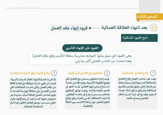 ‫العامل‬ ‫إب�غ‬ ‫العمل‬ ‫صاحب‬ ‫على‬ ‫يجب‬
‫وذلك‬،‫ا‬ً‫ي‬‫رسم‬‫إليه‬‫المنسوبة‬‫بالمخالفة‬
‫تفاصيل‬ ‫يتضمن‬ ‫موثق‬ �‫كتا‬ ‫إشعار‬ ‫عبر‬
.‫داعمة‬ ‫أدلة‬ ‫وأي‬ ‫وتاريخهــا‬ ‫المخالفة‬
‫إخطار‬ ‫قبــل‬ ‫جزاء‬ ‫أي‬ ‫توقيــع‬ ‫يجوز‬ �
.‫دفاعه‬ ‫وسماع‬ ‫العامل‬
‫قبل‬ ‫العامل‬ ‫مع‬ ‫رســمي‬ ‫تحقيق‬ ‫إجراء‬ ‫يجب‬
‫جلسة‬‫عبر‬‫ذلك‬‫ويتم‬،‫التأديبية‬‫العقوبة‬‫توقيع‬
� ‫الحق‬ ‫ولــه‬ ،‫العامل‬ ‫إليها‬ ‫يدعى‬ ‫اســتماع‬
‫التحقيق‬ ‫توثيق‬ ‫ويجب‬ ،‫وأدلته‬ ‫دفوعه‬ ‫تقديم‬
.‫الوظيفي‬ ‫ملفــه‬ � ‫ــودع‬ُ‫ي‬ ‫رســمي‬ ‫بمحضر‬
‫لوائح‬ ‫وفق‬ ‫الجزاء‬ ‫قــرر‬ُ‫ي‬ ،‫المخالفة‬ ‫ثبتت‬ ‫إذا‬
‫الخطأ‬ ‫بين‬ ‫التناسب‬ ‫مراعاة‬ ‫مع‬ ،‫العمل‬ ‫تنظيم‬
.‫والعقوبة‬
،‫تأديبية‬ ‫�سباب‬ ‫العقد‬ ‫إنهاء‬ ‫المنشأة‬ ‫قررت‬ ‫إذا‬
(80) ‫المادة‬ ‫مع‬ ‫ا‬ً‫ق‬‫متواف‬ ‫ذلــك‬ ‫يكون‬ ‫أن‬ ‫فيجب‬
�‫ال‬ ‫المخالفات‬ ‫تحــدد‬ �‫وال‬ ،‫العمل‬ ‫نظام‬ ‫من‬
� ،‫الخدمة‬ ‫نهايــة‬ ‫مكافأة‬ ‫دون‬ ‫الفصــل‬ ‫تجيــز‬
‫غير‬ ‫جديدة‬ ‫أسباب‬ ‫إضافة‬ ‫العمل‬ ‫لصاحب‬ ‫يجوز‬
‫بقرار‬ ‫ا�نهاء‬ ‫يتم‬ ‫أن‬ ‫يجب‬ ‫كمــا‬ ،‫عليها‬ ‫منصوص‬
‫أمام‬ ‫فيه‬ ‫الطعن‬ ‫للعامل‬ ‫ويحق‬ ،‫مســبب‬ ‫خطي‬
.‫العمالية‬ ‫المحكمة‬
(‫العمل‬ ‫نظام‬ ‫وفق‬ ‫التأديب‬ ‫سلطة‬ ‫ممارسة‬ ‫)ضوابط‬ ‫بيانها‬ ‫سبق‬ �‫ال‬ ‫القيود‬ ‫وهي‬
:‫يلي‬ ‫بما‬ ‫أكثر‬ ‫العملي‬ ‫الجانب‬ ‫عن‬ ‫نتحدث‬ ‫وهنا‬
�‫التأدي‬ ‫ا�نهاء‬ ‫على‬ ‫القيود‬
‫بالمخالفة‬ ‫العامل‬ ‫إب�غ‬
‫ا�نهاء‬ ‫قبل‬ ‫العامل‬ ‫مع‬ ‫التحقيق‬
‫النظامية‬ ‫الضوابط‬ ‫وفق‬ ‫ا�نهاء‬ ‫إيقاع‬ 1
3 2
‫العمالية‬ ‫الع�قة‬ ‫انتهاء‬ ‫بعد‬
‫البشرية‬ ‫الموارد‬ ‫�دارة‬ ‫العمل‬ ‫نظام‬ ‫أحكام‬ ‫أهم‬
‫الثالث‬ ‫المحور‬
‫الشكلية‬ ‫القيود‬ ‫تابع‬
‫العمل‬ ‫عقد‬ ‫إنهاء‬ ‫قيود‬
 