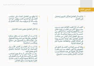 ‫صاحب‬ :‫على‬ ‫اعتداء‬ ‫العامل‬ ‫من‬ ‫وقع‬ ‫إذا‬
‫أحد‬ ‫أو‬- ،‫المســؤول‬ ‫المدير‬ ‫أو‬ ،‫العمــل‬
‫أو‬ ‫العمل‬ ‫أثناء‬ ،‫مرؤوســيه‬ ‫أو‬ ‫رؤســائه‬
.‫بسببه‬
5
.‫ا�ختبار‬ ‫تحت‬ ‫معين‬ ‫العامل‬ ‫كان‬ ‫إذا‬
‫مركزه‬ ‫اســتغل‬ ‫العامــل‬ ‫أن‬ ‫ثبــت‬ ‫إذا‬
‫للحصول‬ ‫مشروعة‬ ‫غير‬ ‫بطريقة‬ ‫الوظيفي‬
،‫نتائج‬-‫على‬‫للحصول‬‫ا�سرار‬‫إفشاء‬:‫على‬
.‫شخصية‬ ‫ومكاسب‬
‫ا�ســرار‬ �‫أف‬ ‫العامــل‬ ‫أن‬ ‫ثبــت‬ ‫إذا‬
‫بالعمل‬ ‫الخاصة‬ ،‫التجارية‬ ‫أو‬ ،‫الصناعية‬
.‫فيه‬ ‫يعمل‬ ‫الذي‬
‫لصاحب‬ ‫يجوز‬ � ‫أنــه‬ ‫إلى‬ ‫التنبه‬ ‫يجــب‬
‫إلى‬ ‫الفصل‬ ‫قــرار‬ � ‫ا�ســتناد‬ ‫العمــل‬
‫تحديد‬ ‫يجب‬ ‫وإنمــا‬ ‫عموما‬ 80 ‫المــادة‬
.‫العامل‬ ‫بحق‬ ‫ثبتت‬ ‫بعينها‬ ‫فقرة‬
‫ســبب‬ ‫دون‬ ‫العامل‬ ‫تغيب‬ ‫إذا‬ :‫الغيــاب‬
‫خ�ل‬ ‫يوما‬ ‫ث�ثيــن‬ ‫من‬ ‫أكثر‬ :‫مشــروع‬
‫من‬ ‫أكثر‬ ‫أو‬ ،‫الواحــدة‬ ‫العقدية‬ ‫الســنة‬
‫أن‬ ‫على‬ ،‫متتاليــة‬ ‫يوما‬ ‫عشــر‬ ‫خمســة‬
‫صاحب‬ ‫من‬ �‫كتا‬ ‫إنذار‬ ‫الفصل‬ ‫يســبق‬
‫يوما‬ ‫عشرين‬ ‫غيابه‬ ‫بعد‬ ،‫للعامل‬ ‫العمل‬
‫أيام‬ ‫عشرة‬ ‫وانقطاعه‬ ،‫ا�ولى‬ ‫الحالة‬ �
.‫الثانية‬ ‫الحالة‬ �
� ‫الحق‬ ‫العمــل‬ ‫لصاحب‬ ‫ليــس‬ ‫وهنا‬
‫تغيب‬ ‫بســبب‬ ‫العقد‬ ‫أنهى‬ ‫إذا‬ ‫التعويض‬
‫نسب‬ُ‫ي‬‫الحالة‬‫هذه‬�‫ا�نهاء‬‫�ن‬‫العامل‬
. ‫مشروع‬ ‫بسبب‬ ‫يعتبر‬ ‫العمل‬ ‫لصاحب‬
6
4
7
‫ليحصل‬‫التزوير‬‫إلى‬‫لجأ‬‫العامل‬‫أن‬‫ثبت‬‫إذا‬
.‫العمل‬‫على‬
3
«
«
‫البشرية‬ ‫الموارد‬ ‫�دارة‬ ‫العمل‬ ‫نظام‬ ‫أحكام‬ ‫أهم‬
‫الثالث‬ ‫المحور‬
 