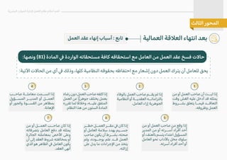 ‫من‬ ‫أو‬ ‫العمل‬ ‫صاحب‬ ‫أن‬ ‫ثبــت‬ ‫إذا‬
‫وقت‬ ‫الغش‬ ‫عليه‬ ‫أدخل‬ ‫قد‬ ‫يمثله‬
‫بشــروط‬ ‫يتعلق‬ ‫فيمــا‬ ‫التعاقــد‬
.‫وظروفه‬ ‫العمل‬
‫العمل‬ ‫عقد‬ ‫إنهاء‬ ‫أسباب‬ : ‫تابع‬ ‫العمالية‬ ‫الع�قة‬ ‫انتهاء‬ ‫بعد‬
‫البشرية‬ ‫الموارد‬ ‫�دارة‬ ‫العمل‬ ‫نظام‬ ‫أحكام‬ ‫أهم‬
:‫ونصها‬ (81) ‫المادة‬ � ‫الواردة‬ ‫مستحقاته‬ ‫كافة‬ ‫استحقاقه‬ ‫مع‬ ‫العامل‬ ‫من‬ ‫العمل‬ ‫عقد‬ ‫فسخ‬ ‫حا�ت‬
:‫ا�تية‬ ‫الحا�ت‬ ‫من‬ ‫أي‬ � ‫وذلك‬ ،‫كلها‬ ‫النظامية‬ ‫بحقوقه‬ ‫احتفاظه‬ ‫مع‬ ‫إشعار‬ ‫دون‬ ‫العمل‬ ‫يترك‬ ‫أن‬ ‫للعامل‬ ‫يحق‬
‫بالوفاء‬ ‫العمل‬ ‫صاحب‬ ‫يقــم‬ ‫لم‬ ‫إذا‬
‫النظامية‬ ‫أو‬ ‫العقديــة‬ ‫بالتزاماتــه‬
.‫العامل‬ ‫إزاء‬ ‫الجوهرية‬
‫رضاه‬‫دون‬‫العمل‬‫صاحب‬‫كلفه‬‫إذا‬
‫العمل‬ ‫عن‬ ‫ا‬�‫ي‬‫جوهر‬ ‫يختلف‬ ‫بعمل‬
‫تقرره‬ ‫لما‬ ‫ا‬ً‫ف‬�‫وخ‬ ،‫عليــه‬ ‫المتفق‬
.‫النظام‬ ‫هذا‬ ‫من‬ ‫الستون‬ ‫المادة‬
‫من‬ ‫أو‬ ‫العمل‬ ‫صاحب‬ ‫من‬ ‫وقع‬ ‫إذا‬
‫المدير‬ ‫من‬ ‫أو‬ ‫أســرته‬ ‫أفراد‬ ‫أحد‬
‫أو‬،‫بالعنف‬‫يتسم‬‫اعتداء‬‫المسؤول‬
‫العامل‬ ‫نحو‬ ‫با�داب‬ ‫مخل‬ ‫سلوك‬
.‫أسرته‬ ‫أفراد‬ ‫أحد‬ ‫أو‬
‫خطــر‬ ‫العمــل‬ ‫مقــر‬ � ‫كان‬ ‫إذا‬
‫أو‬ ‫العامل‬ ‫س�مة‬ ‫يهدد‬ ‫جســيم‬
‫صاحب‬ ‫يكون‬ ‫أن‬ ‫بشــرط‬ ،‫صحته‬
‫ولم‬ ،‫بوجــوده‬ ‫علم‬ ‫قــد‬ ‫العمل‬
‫على‬ ‫يدل‬ ‫ما‬ ‫ا�جراءات‬ ‫من‬ ‫يتخذ‬
.‫إزالته‬
‫من‬ ‫أو‬ ‫العمــل‬ ‫صاحــب‬ ‫كان‬ ‫إذا‬
‫بتصرفاته‬ ‫العامل‬ ‫دفع‬ ‫قد‬ ‫يمثله‬
‫الجائرة‬ ‫بمعاملته‬ ‫ا�خص‬ ‫وعلى‬
‫أن‬ ‫إلى‬ ‫العقد‬ ‫شروط‬ ‫بمخالفته‬ ‫أو‬
‫الذي‬ ‫هو‬ ‫الظاهر‬ � ‫العامل‬ ‫يكون‬
.‫العقد‬ ‫أنهى‬
‫الثالث‬ ‫المحور‬
‫صاحــب‬ ‫معاملــة‬ ‫اتســمت‬ ‫إذا‬
‫المســؤول‬ ‫المديــر‬ ‫أو‬ ‫العمــل‬
‫أو‬ ‫والجور‬ ‫القســوة‬ ‫من‬ ‫بمظاهر‬
.‫ا�هانة‬
1
2
5
6
7
3
4
 