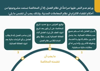 ‫من‬ ‫مشروعيتها‬ ‫تستمد‬ ‫المخالصة‬ ‫أن‬ �‫إ‬ ،‫العمل‬ ‫نظام‬ � ً‫صراحة‬ ‫عليها‬ ‫النص‬ ‫عدم‬ ‫ورغم‬
:‫يلي‬ ‫ما‬ ‫تتضمن‬ ‫أن‬ ‫يجب‬ ،‫ولذلك‬ .‫المدنية‬ ‫المعام�ت‬ ‫نظام‬ � ‫ا�لتزام‬ ‫انقضاء‬ ‫أحكام‬
‫أن‬ ‫يجب‬ ‫ما‬
‫المخالصة‬ ‫تتضمنه‬
‫تاريخ‬ ‫تحديد‬ ‫مــع‬ ‫الطرفين‬ ‫توقيع‬
‫تاريخ‬ ‫بعد‬ ‫يكون‬ ‫أن‬ ‫على‬ ،‫المخالصة‬
‫أثناء‬ ‫العامل‬ ‫إبراء‬ ‫�ن‬ ،‫العقد‬ ‫انتهاء‬
‫وفق‬ ً
�‫باط‬ ‫عــد‬ُ‫ي‬ ‫العمالية‬ ‫الع�قة‬
.‫العمل‬ ‫نظام‬ ‫من‬ (8) ‫المادة‬
‫يطالب‬ � ‫بأنه‬ ‫العمل‬ ‫صاحب‬ ‫إقرار‬
‫بعد‬ ‫مالية‬ ‫التزامات‬ ‫بــأي‬ ‫العامل‬
.‫العمالية‬ ‫الع�قة‬ ‫انتهاء‬
‫يطالب‬ � ‫بأنه‬ ‫العمل‬ ‫صاحب‬ ‫إقرار‬
‫بعد‬ ‫مالية‬ ‫التزامات‬ ‫بــأي‬ ‫العامل‬
.‫العمالية‬ ‫الع�قة‬ ‫انتهاء‬
‫جميع‬ ‫اســتلم‬ ‫بأنه‬ ‫العامل‬ ‫إقــرار‬
‫يشمل‬ ‫بما‬ ،‫العمالية‬ ‫مســتحقاته‬
،‫الخدمة‬ ‫نهايــة‬ ‫مكافــأة‬ ،‫ا�جــور‬
‫أي‬ ‫له‬ ‫ليس‬ ‫وأنه‬ ،‫ا�خــرى‬ ‫وحقوقه‬
.‫مستقبلية‬ ‫مالية‬ ‫مطالبات‬
1
2
3
 