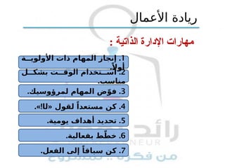 ‫الذاتية‬ ‫اإلدارة‬ ‫مهارات‬
:
‫األعمال‬ ‫ريادة‬
2
.
‫تخد‬ ‫اس‬
‫ا‬
‫ل‬ ‫بشك‬ ‫ت‬ ‫الوق‬ ‫م‬
‫مناسب‬
.
1
.
‫ة‬ ‫األولوي‬ ‫ذات‬ ‫المهام‬ ‫إنجاز‬
ً‫أوال‬
.
7
.
‫الفعل‬ ‫إلى‬ ً‫سباقا‬ ‫كن‬
.
5
.
‫يومية‬ ‫أهداف‬ ‫تحديد‬
.
4
.
‫لقول‬ ً‫مستعدا‬ ‫كن‬
«
‫ل‬
!‫ا‬
.»
3
.
‫لمرؤوسيك‬ ‫المهام‬ ‫ض‬ّ‫فو‬
.
6
.
‫بفعالية‬ ‫ط‬ّ‫خط‬
.
 