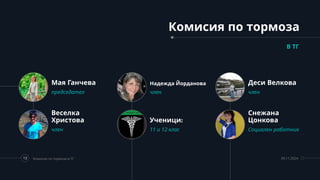 Комисия по тормоза
В ТГ
Мая Ганчева
председател
Надежда Йорданова
член
Деси Велкова
член
Веселка
Христова
член
:
Ученици
11 и 12 клас
Снежана
Цонкова
Социален работник
13 Комисия по тормоза в ТГ 09.11.2024
 