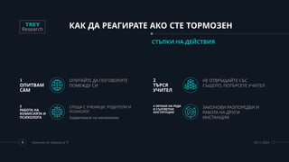 КАК ДА РЕАГИРАТЕ АКО СТЕ ТОРМОЗЕН
СТЪПКИ НА ДЕЙСТВИЯ
1
ОПИТВАМ
САМ
ОПИТАЙТЕ ДА ПОГОВОРИТЕ
ПОМЕЖДУ СИ
2
ТЪРСЯ
УЧИТЕЛ
НЕ ОТВРЪЩАЙТЕ СЪС
СЪЩОТО, ПОТЪРСЕТЕ УЧИТЕЛ
3
РАБОТА НА
КОМИСИЯТА И
ПСИХОЛОГА
СРЕЩА С УЧЕНИЦИ, РОДИТЕЛИ И
ПСИХОЛОГ
Задвижване на механизма
4 ОРГАНИ НА РЕДА
И СЪОТВЕТНИ
ИНСТИТУЦИИ
ЗАКОНОВИ РАЗПОРЕДБИ И
РАБОТА НА ДРУГИ
ИНСТАНЦИИ
6 Комисия по тормоза в ТГ 09.11.2024
 
