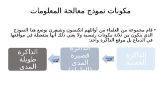 نظريات معا لجة المعلومات.pptx - مقاربة معرفية للسلوك الانساني - ثورة ...