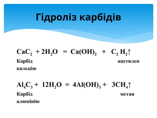 CaC2 + 2H2O = Ca(OH)2 + C2 H2↑
Карбід ацетилен
кальцію
Al4C3 + 12H2O = 4Al(OH)3 + 3CH4↑
Карбід метан
алюмінію
Гідроліз карбідів
 