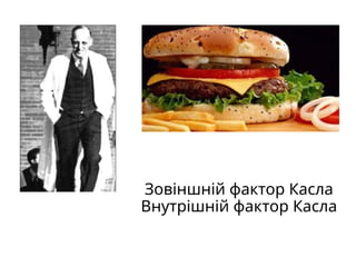 Зовіншній фактор Касла
Внутрішній фактор Касла
 