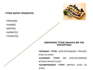 ΤΥΠΟΣ ΝΩΠΟΥ ΠΡΟΙΟΝΤΟΣ
ΠΡΑΣΙΝΕΣ
ΞΑΝΘΕΣ
ΜΑΥΡΕΣ
ΧΑΡΑΚΤΕΣ
ΤΣΑΚΙΣΤΕΣ
ΕΜΠΟΡΙΚΟΣ ΤΥΠΟΣ ΑΝΑΛΟΓΑ ΜΕ ΤΗΝ
ΕΠΕΞΕΡΓΑΣΙΑ
•ΙΣΠΑΝΙΚΟΥ ΤΥΠΟΥ (ΕΠΕΞΕΡΓΑΣΜΕΝΕΣ ΠΡΑΣΙΝΕΣ
ΕΛΙΕΣ ΣΕ ΑΛΜΗ)
•ΕΛΛΗΝΙΚΟΥ ΤΥΠΟΥ (ΜΗ ΕΠΕΞΕΡΓΑΣΜΕΝΕΣ
ΦΥΣΙΚΕΣ ΜΑΥΡΕΣ ΕΛΙΕΣ)
•ΚΑΛΙΦΟΡΝΕΖΙΚΟΥ ΤΥΠΟΥ (ΜΑΥΡΕΣ ΕΛΙΕΣ ΣΕ
ΑΛΜΗ)
 