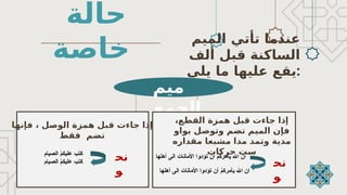 ‫حالة‬
‫خاصة‬
‫الميم‬ ‫تأتي‬ ‫عندما‬
‫ألف‬ ‫قبل‬ ‫الساكنة‬
‫يلي‬ ‫ما‬ ‫عليها‬ ‫يقع‬:
‫ميم‬
‫الجمع‬
،‫القطع‬ ‫همزة‬ ‫قبل‬ ‫جاءت‬ ‫إذا‬
‫بواو‬ ‫وتوصل‬ ‫تضم‬ ‫الميم‬ ‫فإن‬
‫مقداره‬ ‫مشبعا‬ ‫مدا‬ ‫وتمد‬ ‫مدية‬
‫حركات‬ ‫ست‬
، ‫الوصل‬ ‫همزة‬ ‫قبل‬ ‫جاءت‬ ‫إذا‬
‫فإنها‬
‫فقط‬ ‫تضم‬
‫نح‬
‫و‬
‫نح‬
‫و‬
‫يأمركم‬ ‫اهلل‬ ‫ان‬
ْ
‫أهلها‬ ‫الى‬ ‫األمانات‬ ‫تؤدوا‬ ‫أن‬
‫أهلها‬ ‫الى‬ ‫األمانات‬ ‫تؤدوا‬ ‫أن‬ ُ
‫م‬‫يأمرك‬ ‫اهلل‬ ‫ان‬
‫الصيام‬ ْ
‫م‬‫عليك‬ ‫كتب‬
‫الصيام‬ ْ
‫م‬‫عليك‬ ‫كتب‬
 