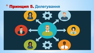 * Принцип 5. Делегування
 