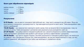 Ключ для оброблення відповідей:
майже ніколи — 0 балів;
інколи — 1 бал;
часто — 2 бали;
майже завжди — 3 бали.
Результати:
0-15 балів — ви не вмієте планувати свій робочий час, тому часто залежите від обставин. Якщо ви
розставляєте пріоритети і дотримуєтеся їх, тоді вам вдається досягти своєї мети. Тайм-менеджмент вам
просто необхідний!
16-20 балів — ви намагаєтеся оволодіти своїм часом. Але не можете бути послідовними, тому не
досягаєте успіху. Тайм-менеджмент допоможе вам раціональніше розподіляти свій час.
21-25 балів — ви добре вмієте планувати робочий час і можете впоратися зі своїм навантаженням.
Тайм-менеджмент допоможе вам зробити цей процес ще більш ефективним і приємним.
26-30 балів — ви просто зразок людини, яка вміє раціонально планувати робочі будні і не жаліється
на дефіцит часу. Дізнавшись більше про тайм-менеджмент, ви ще раз переконаєтеся в тому, що все
робите правильно, або відкриєте для себе нові можливості управління часом.
 