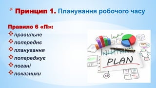 * Принцип 1. Планування робочого часу
Правило 6 «П»:
правильне
попереднє
планування
попереджує
погані
показники
 