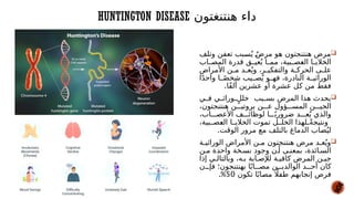 HUNTINGTON DISEASE ‫هنتنغتون‬ ‫داء‬

‫وتلف‬ ‫تعفن‬ ‫بب‬#
‫س‬ُ‫ي‬ ٌ#
‫ض‬‫مر‬ ‫و‬#
‫ه‬ ‫هنتنجتون‬ ‫مرض‬
‫اب‬#
#‫المص‬ ‫قدرة‬ ‫ق‬#
#‫عي‬ُ‫ي‬ ‫ا‬#
#‫مم‬ ،‫بية‬#
#‫ص‬#
‫ع‬‫ال‬ ‫ا‬#
#‫الخالي‬
‫األمراض‬ ‫ن‬#
#‫م‬ ‫د‬#
#‫ع‬ُ‫ي‬‫و‬ ،‫ر‬#
#‫والتفكي‬ ‫ة‬#
#‫الحرك‬ ‫ى‬#
#‫عل‬
‫ا‬ً‫د‬‫واح‬ ‫ا‬ ً
##‫شخص‬ ‫يب‬##‫ص‬ُ‫ي‬ ‫و‬##‫فه‬ ،‫النادرة‬ ‫ة‬##‫الوراثي‬
.‫ًا‬‫ف‬‫أل‬ ‫عشرين‬ ‫أو‬ ‫عشرة‬ ‫كل‬ ‫من‬ ‫فقط‬

‫ي‬#
#‫ف‬ ‫ي‬#
#‫وراث‬ ٍ
#
#‫خلل‬ ‫بب‬#
#‫بس‬ ‫المرض‬ ‫هذا‬ ‫يحدث‬
،‫هنتنجتون‬ ‫ن‬###‫بروتي‬ ‫ن‬###‫ع‬ ‫ؤول‬###‫المس‬ ‫ن‬###‫الجي‬
،‫اب‬###‫األعص‬ ‫ف‬###‫لوظائ‬ ‫ا‬###ً‫ي‬‫ضرور‬ ‫د‬###‫ع‬ُ‫ي‬ ‫والذي‬
،‫بية‬##‫ص‬#
‫ع‬‫ال‬ ‫ا‬##‫الخالي‬ ‫تموت‬ ‫ل‬##‫الخل‬ ‫لهذا‬ ً
##‫ونتيجة‬
.‫الوقت‬ ‫مرور‬ ‫مع‬ ‫بالتلف‬ ‫الدماغ‬ ‫صاب‬ُ‫لي‬

‫ة‬#‫الوراثي‬ ‫األمراض‬ ‫ن‬#‫م‬ ‫هنتنجتون‬ ‫مرض‬ ‫د‬#‫ع‬ُ‫ي‬‫و‬
‫ن‬#‫م‬ ‫واحدة‬ ‫خة‬#‫نس‬ ‫وجود‬ ‫ن‬#‫أ‬ ‫ى‬#‫بمعن‬ ،‫ائدة‬#‫الس‬
‫إذا‬ ‫ي‬#‫وبالتال‬ ،‫ه‬#‫ب‬ ‫ابة‬#‫لإلص‬ ‫ة‬#‫كافي‬ ‫المرض‬ ‫ن‬#‫جي‬
‫ن‬###‫فإ‬ ‫بهنتنجون؛‬ ‫ا‬ً‫ب‬‫ا‬###‫مص‬ ‫ن‬###‫الوالدي‬ ‫د‬###‫أح‬ ‫كان‬
‫تكون‬ ‫ا‬ً‫ب‬‫مصا‬ ‫اًل‬‫طف‬ ‫إنجابهم‬ ‫فرص‬
50
.%
 