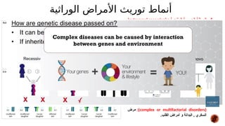 ‫الوراثية‬ ‫األمراض‬ ‫توريث‬ ‫أنماط‬
.1
‫ة‬‫المتنحي‬ ‫مية‬‫الجس‬ ‫ة‬‫الوراث‬
( :
autosomal recessive
)
‫و‬ ‫يميا‬ ‫التاالس‬ ‫ي‬ ‫ه‬ ‫ة‬ ‫الطريق‬ ‫بهذه‬ ‫ل‬ ‫تنتق‬ ‫ي‬ ‫الت‬ ‫األمراض‬ ‫م‬ ‫أه‬
.‫الكيسي‬ ‫الليفي‬ ‫والداء‬ ‫المنجلي‬ ‫الدم‬ ‫فقر‬
.2
( ‫ائدة‬‫الس‬ ‫مية‬‫الجس‬ ‫ة‬ ‫الوراث‬
Autosomal dominant
)
:
‫النمط‬ ‫من‬ ‫ريكلينغهاوزن‬ ‫فون‬ ‫داء‬ ‫و‬
1
‫هيتنغتون‬ ‫داء‬ ‫و‬
.3
‫ال‬ ‫ة‬ ‫الوراث‬
‫ائدة‬ ‫س‬
‫س‬ ‫اك‬ ‫وم‬ ‫بالكروموس‬ ‫س‬ ‫بالجن‬ ‫ة‬ ‫المرتبط‬
(
X -linked dominant disorders
)
‫على‬ ‫مثال‬ ‫أهم‬ ‫و‬ :
.‫الهش‬ ‫اكس‬ ‫الصبغي‬ ‫متالزمة‬ ‫هو‬ ‫الوراثة‬ ‫من‬ ‫النمط‬ ‫هذا‬
.4
: ‫اكس‬ ‫بالكروموسوم‬ ‫س‬‫بالجن‬ ‫المرتبطة‬ ‫ة‬‫المتنحي‬ ‫الوراثة‬
(
X-linked recessive disorders
:)
‫ى‬ ‫عل‬ ‫مثال‬ ‫م‬ ‫أه‬ ‫و‬
.‫الهيموفيليا‬ ‫هو‬ ‫الوراثة‬ ‫من‬ ‫النمط‬ ‫هذا‬
.5
‫ا‬ ‫الميتوكوندري‬ ‫ق‬ ‫طري‬ ‫ن‬ ‫ع‬ ‫ة‬ ‫المنتقل‬ ‫ة‬ ‫الوراث‬
(
Mitochondrial disorders
)
‫هذا‬ ‫ى‬ ‫عل‬ ‫مثال‬ ‫م‬ ‫اه‬ ‫و‬:
.‫الوراثي‬ ‫البصري‬ ‫العصب‬ ‫اعتالل‬ ‫هو‬ ‫النمط‬
.6
‫ل‬ ‫العوام‬ ‫متعددة‬ ‫ة‬ ‫الوراث‬
(
complex or multifactorial disorders
:)
‫مرض‬
.‫القلب‬ ‫أمراض‬ ‫و‬ ‫البدانة‬ , ‫السكري‬
Complex diseases can be caused by interaction
between genes and environment
 