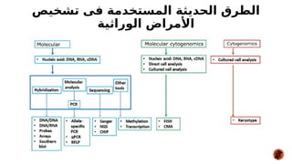 ‫تشخيص‬ ‫فى‬ ‫المستخدمة‬ ‫الحديثة‬ ‫الطرق‬
‫الوراثية‬ ‫األمراض‬
 