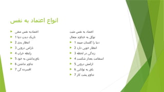 فرق بین این دو اعتماد به نفس و عزت نفس.pptx