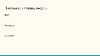 Напівавтоматична модель
SOP
Контроль
Масштаб
 