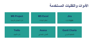 ‫المستخدمة‬ ‫والتقنيات‬ ‫األدوات‬
MS Project
‫الزمنية‬ ‫الجداول‬ ‫إدارة‬
MS Excel
‫البيانات‬ ‫تحليل‬
Jira
‫إدارة‬ Agile
Trello
‫المهام‬ ‫إدارة‬
Asana
‫الجماعي‬ ‫التعاون‬
Gantt Charts
‫المرئي‬ ‫التخطيط‬
 