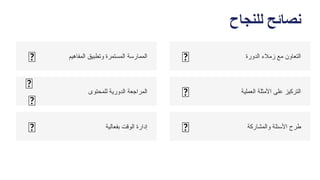 ‫للنجاح‬ ‫نصائح‬
📝 ‫المفاهيم‬ ‫وتطبيق‬ ‫المستمرة‬ ‫الممارسة‬ 👥 ‫الدورة‬ ‫زمالء‬ ‫مع‬ ‫التعاون‬
�
�
‫للمحتوى‬ ‫الدورية‬ ‫المراجعة‬ 🎯 ‫العملية‬ ‫األمثلة‬ ‫على‬ ‫التركيز‬
⏰ ‫بفعالية‬ ‫الوقت‬ ‫إدارة‬ 💡 ‫والمشاركة‬ ‫األسئلة‬ ‫طرح‬
 