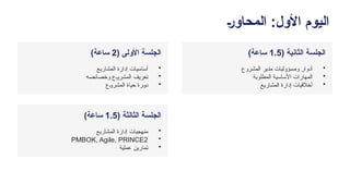 +‫ر‬‫المحاو‬ :‫األول‬ ‫اليوم‬
( ‫األولى‬ ‫الجلسة‬
2
)‫ساعة‬
•
‫المشاريع‬ ‫إدارة‬ ‫أساسيات‬
•
‫وخصائصه‬ ‫ـع‬‫و‬‫المشر‬ ‫تعريف‬
•
‫ـع‬‫و‬‫المشر‬ ‫حياة‬ ‫ـرة‬‫و‬‫د‬
( ‫الثانية‬ ‫الجلسة‬
1.5
)‫ساعة‬
•
‫المشروع‬ ‫مدير‬ ‫ومسؤوليات‬ ‫أدوار‬
•
‫المطلوبة‬ ‫األساسية‬ ‫المهارات‬
•
‫المشاريع‬ ‫إدارة‬ ‫أخالقيات‬
( ‫الثالثة‬ ‫الجلسة‬
1.5
)‫ساعة‬
•
‫المشاريع‬ ‫إدارة‬ ‫منهجيات‬
•
PMBOK, Agile, PRINCE2
•
‫عملية‬ ‫تمارين‬
 