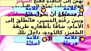 عربي بوربوينت علامات الاعراب الاسمم الاصلية والفرعية.pptx