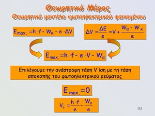 113
Θεωρητικό Μέρος
Επιλέγουμε την ανάστροφη τάση V ίση με τη τάση
αποκοπής του φωτοηλεκτρικού ρεύματος
α
o
W
h f
V
e e

 
Θεωρητικό μοντέλο φωτοηλεκτρικού φαινομένου

max.
E 0
    
max. κ
E h f W e ΔV

  
α κ
W W
ΔE
ΔV V
e e
    
max. α
E h f e V W
 