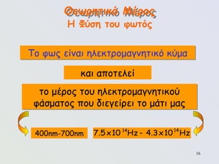 16
400nm-700nm
14
14
7.5x10 Hz 4.3x10 Hz

Θεωρητικό Μέρος
Η Φύση του φωτός
και αποτελεί
το μέρος του ηλεκτρομαγνητικού
φάσματος που διεγείρει το μάτι μας
Το φως είναι ηλεκτρομαγνητικό κύμα
 