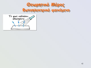 42
Θεωρητικό Μέρος
Φωτοηλεκτρικό φαινόμενο
 