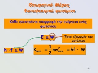 61
Θεωρητικό Μέρος
Φωτοηλεκτρικό φαινόμενο
2
max. max.
1
K mv hf W
2
  
h f W
 
h f W
 
E W
 Έργο εξαγωγής του
μετάλλου
Κάθε ηλεκτρόνιο απορροφά την ενέργεια ενός
φωτονίου
 