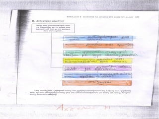 Διαφορετικότητα προγραμμα αγωγής υγείας .ppt