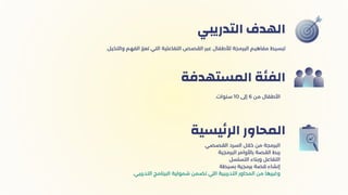 ‫التدريبي‬ ‫الهدف‬
.‫سنوات‬ 10 ‫إىل‬ 6 ‫من‬ ‫األطفال‬
‫المستهدفة‬ ‫الفئة‬
‫القصصي‬ ‫السرد‬ ‫خالل‬ ‫من‬ ‫البرمجة‬
‫البرمجية‬ ‫باألوامر‬ ‫القصة‬ ‫ربط‬
‫التسلسل‬ ‫وبناء‬ ‫التفاعل‬
‫بسيطة‬ ‫برمجية‬ ‫قصة‬ ‫إنشاء‬
.‫التدريبي‬ ‫البرنامج‬ ‫شمولية‬ ‫تضمن‬ ‫اللي‬ ‫التدريبية‬ ‫المحاور‬ ‫من‬ ‫وغيرها‬
‫يسية‬‫ئ‬‫الر‬ ‫المحاور‬
.‫والتخيل‬ ‫الفهم‬ ‫تعزز‬ ‫التي‬ ‫التفاعلية‬ ‫القصص‬ ‫عبر‬ ‫لألطفال‬ ‫البرمجة‬ ‫مفاهيم‬ ‫تبسيط‬
 