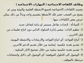 
) (
‫االجتماعية‬ ‫المهارات‬ ‫االجتماعية‬ ‫الكفاءة‬ ‫وظائف‬
‫ثم‬ ‫ومن‬ ‫والبيئية‬ ‫العلمية‬ ‫االنشطة‬ ‫لجميع‬ ‫االجتماعية‬ ‫الكفاءات‬ ‫تتجسد‬
‫يمكن‬ ‫ذلك‬ ‫من‬ً ‫وبدال‬ ‫واحد‬ ‫بتقسيم‬ ‫األنشطة‬ ‫تلك‬ ‫حصر‬ ‫الصعب‬ ‫من‬ ‫يصبح‬
: ‫منها‬ ‫الكفاءات‬ ‫بعض‬ ‫عرض‬
1
. : -
‫جديد‬ ‫لتفاعل‬ ‫بداية‬ ‫او‬ ‫مستمر‬ ‫تفاعل‬ ‫إلحداث‬ ‫المبادأة‬
2
: -
‫من‬ ‫تعليمات‬ ‫اتباع‬ ‫دون‬ ‫الذاتي‬ ‫السلوك‬ ‫إدارة‬ ‫بمعنى‬ ‫الذات‬ ‫تنظيم‬
. ‫االخرين‬ ‫قبل‬
3
. : -
‫اليومية‬ ‫واالنشطة‬ ‫واالرشادات‬ ‫القواعد‬ ‫اتباع‬ ‫أي‬ ‫القواعد‬ ‫أتباع‬
4
. -
‫لآلخرين‬ ‫الدعم‬ ‫تقديم‬ ‫خالل‬ ‫من‬ ‫إيجابية‬ ‫عكسية‬ ‫تغذية‬ ‫تقديم‬
5
. -
‫السلبية‬ ‫االثار‬ ‫تصحيح‬ ‫خالل‬ ‫من‬ ‫سلبية‬ ‫عكسية‬ ‫تغذية‬ ‫تقديم‬
6
: -
‫واستجابات‬ ‫دالئل‬ ‫الى‬ ‫الوصول‬ ‫أي‬ ‫الموقفية‬ ‫الحلول‬ ‫الى‬ ‫الوصول‬
. ‫بالموقف‬ ‫مرتبطة‬
 