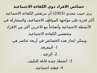 
‫االجتماعية‬ ‫الكفاءة‬ ‫ذوي‬ ‫االفراد‬ ‫خصائص‬
( ‫مجدي‬ ‫حبيب‬ ‫يرى‬
2003
)
‫االجتماعية‬ ‫الكفاءة‬ ‫مرتفعي‬ ‫أن‬
,
‫في‬ ‫والمشاركة‬ ‫االجتماعية‬ ‫المواقف‬ ‫مواجهة‬ ‫على‬ ‫قدرة‬ ‫أكثر‬
‫االفراد‬ ‫من‬ ‫أكثر‬ ‫االخرين‬ ‫مع‬ ً‫وأنفتاحا‬ ‫االجتماعية‬ ‫األنشطة‬
.‫االجتماعية‬ ‫الكفاءة‬ ‫منخفضي‬
:‫هي‬ ‫عناصر‬ ‫أربعة‬ ‫في‬ ‫الخصائص‬ ‫هذه‬ ‫ايجاز‬ ‫ويمكن‬
1
. -
‫المعرفة‬
2
. -
‫الرغبة‬
3
. -
‫للتكيف‬ ‫قابلة‬ ‫جيدة‬ ‫أنشطة‬
4
. -
‫اجتماعية‬ ‫فطنة‬
 