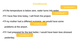 Англійська мова. НМТ-2025. Вебінар 10. Conditionals.pptx