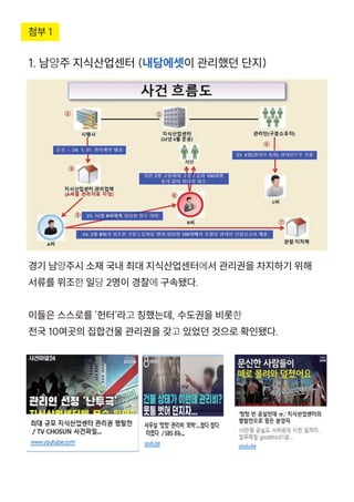 1. 남양주 지식산업센터 (내담에셋이 관리했던 단지)
첨부 1
경기 남양주시 소재 국내 최대 지식산업센터에서 관리권을 차지하기 위해
서류를 위조한 일당 2명이 경찰에 구속됐다.
이들은 스스로를 '헌터'라고 칭했는데, 수도권을 비롯한
전국 10여곳의 집합건물 관리권을 갖고 있었던 것으로 확인됐다.
 