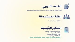 ‫التدريبي‬ ‫الهدف‬
.‫سنة‬ 14 ‫إىل‬ 7 ‫من‬ ‫األطفال‬
‫المستهدفة‬ ‫الفئة‬
‫للبرمجة‬ ‫اإللكتروني‬ ‫التعلم‬ ‫أدوات‬
‫عد‬‫ُب‬ ‫عن‬ ‫والمشاركة‬ ‫التفاعل‬
‫أونالين‬ ‫برمجية‬ ‫أنشطة‬ ‫تنفيذ‬
‫والتقييم‬ ‫التقدم‬ ‫متابعة‬
.‫التدريبي‬ ‫البرنامج‬ ‫شمولية‬ ‫تضمن‬ ‫اللي‬ ‫التدريبية‬ ‫المحاور‬ ‫من‬ ‫وغيرها‬
‫يسية‬‫ئ‬‫الر‬ ‫المحاور‬
‫وآمنة‬ ‫تفاعلية‬ ‫إلكترونية‬ ‫تدريبية‬ ‫بيئة‬ ‫عبر‬ ‫البرمجة‬ ‫تعلم‬ ‫من‬ ‫األطفال‬ ‫تمكين‬
 