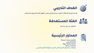 ‫التدريبي‬ ‫الهدف‬
.‫سنة‬ 12 ‫إىل‬ 6 ‫من‬ ‫األطفال‬
‫المستهدفة‬ ‫الفئة‬
‫مبسطة‬ ‫برمجية‬ ‫مفاهيم‬
‫التدريجي‬ ‫التعلم‬
‫سهلة‬ ‫تفاعلية‬ ‫أنشطة‬
‫بسيطة‬ ‫تطبيقات‬
.‫التدريبي‬ ‫البرنامج‬ ‫شمولية‬ ‫تضمن‬ ‫اللي‬ ‫التدريبية‬ ‫المحاور‬ ‫من‬ ‫وغيرها‬
‫يسية‬‫ئ‬‫الر‬ ‫المحاور‬
.‫االستيعاب‬ ‫ويسهل‬ ‫الفردية‬ ‫الفروق‬ ‫يراعي‬ ‫وسلس‬ ‫مبسط‬ ‫بأسلوب‬ ‫لألطفال‬ ‫البرمجة‬ ‫تقديم‬
 