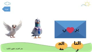 ‫الله‬ ‫ادعو‬
‫ان‬
‫يرزقني‬
‫الج‬
‫نة‬
‫النا‬
‫ر‬
‫الكلمة‬ ‫لظهور‬ ‫الظرف‬ ‫ننقر‬
‫عودة‬
 