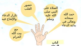 ‫آداب‬
‫الله‬ ‫حمد‬
‫سبحانه‬
‫في‬ ‫وتعالى‬
‫الدعاء‬ ‫بداية‬
‫على‬ ‫الصالة‬
‫صلى‬ ‫النبي‬
‫عليه‬ ‫الله‬
‫وسلم‬
‫حضور‬
‫القلب‬
‫الدعاء‬ ‫تكرار‬
‫فيه‬ ‫واإللحاح‬
‫حج‬
‫الله‬ ‫بيت‬
‫الحرام‬
 