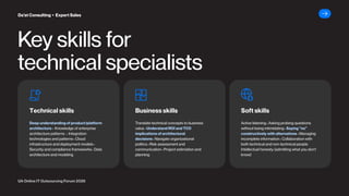 Key skills for
technical specialists
Deep understanding of product/platform
architecture⬩ Knowledge of enterprise
architecture patterns ⬩ Integration
technologies and patterns⬩Cloud
infrastructure and deployment models⬩
Security and compliance frameworks⬩Data
architecture and modeling
Translate technical concepts to business
value⬩Understand ROI and TCO
implications of architectural
decisions⬩Navigate organizational
politics⬩Risk assessment and
communication⬩Project estimation and
planning
Active listening⬩Asking probing questions
without being intimidating⬩Saying "no"
constructively with alternatives⬩Managing
incomplete information⬩Collaboration with
both technical and non-technical people
Intellectual honesty (admitting what you don't
know)
Technical skills Business skills Soft skills
Da’at Consulting ▸ Expert Sales
UA Online IT Outsourcing Forum 2026
 