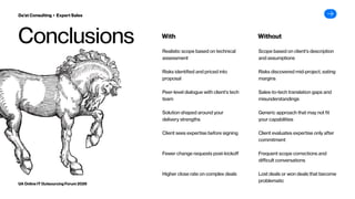 Conclusions With Without
Da’at Consulting ▸ Expert Sales
UA Online IT Outsourcing Forum 2026
Realistic scope based on technical
assessment
Risks identified and priced into
proposal
Peer-level dialogue with client's tech
team
Solution shaped around your
delivery strengths
Client sees expertise before signing
Fewer change requests post-kickoff
Higher close rate on complex deals
Scope based on client's description
and assumptions
Risks discovered mid-project, eating
margins
Sales-to-tech translation gaps and
misunderstandings
Generic approach that may not fit
your capabilities
Client evaluates expertise only after
commitment
Frequent scope corrections and
difficult conversations
Lost deals or won deals that become
problematic
 
