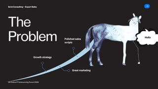 Growth strategy
Great marketing
The
Problem Polished sales
scripts
Hello
Da’at Consulting ▸ Expert Sales
UA Online IT Outsourcing Forum 2026
 