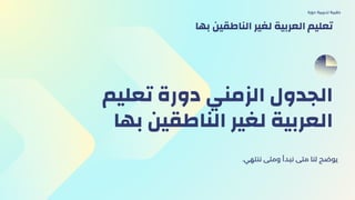 ‫تعليم‬ ‫دورة‬ ‫الزمني‬ ‫الجدول‬
‫بها‬ ‫الناطقين‬ ‫لغير‬ ‫العربية‬
.‫ننتهي‬ ‫ومتى‬ ‫نبدأ‬ ‫متى‬ ‫لنا‬ ‫يوضح‬
‫دورة‬ ‫تدريبية‬ ‫حقيبة‬
‫بها‬ ‫الناطقين‬ ‫لغير‬ ‫العربية‬ ‫تعليم‬
 