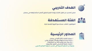 ‫التدريبي‬ ‫الهدف‬
.‫بكثرة‬ ‫الرقمية‬ ‫األجهزة‬ ‫مستخدمو‬ ،‫الطالب‬ ،‫الموظفون‬
‫المستهدفة‬ ‫الفئة‬
‫رمضان‬ ‫في‬ ‫تأثيًرا‬ ‫األكثر‬ ‫التشتت‬ ‫مصادر‬
‫بوعي‬ ‫التواصل‬ ‫ووسائل‬ ‫الهاتف‬ ‫استخدام‬ ‫إدارة‬
‫المقاطعات‬ ‫من‬ ‫خالية‬ ‫وتركيز‬ ‫عمل‬ ‫بيئة‬ ‫بناء‬
‫والتسويف‬ ‫الشرود‬ ‫في‬ ‫للتحكم‬ ‫ذهنية‬ ‫تقنيات‬
.‫التدريبي‬ ‫البرنامج‬ ‫شمولية‬ ‫تضمن‬ ‫اللي‬ ‫التدريبية‬ ‫المحاور‬ ‫من‬ ‫وغيرها‬
‫يسية‬‫ئ‬‫الر‬ ‫المحاور‬
.‫رمضان‬ ‫في‬ ‫لوقته‬ ‫استثمار‬ ‫أفضل‬ ‫لتحقيق‬ ‫التركيز‬ ‫وزيادة‬ ‫التشتت‬ ‫تقليل‬ ‫من‬ ‫المتدرب‬ ‫تمكين‬
 