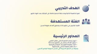 ‫التدريبي‬ ‫الهدف‬
.‫المدى‬ ‫طويلة‬ ‫أهداف‬ ‫وتحقيق‬ ‫الذات‬ ‫تطوير‬ ‫في‬ ‫الراغبون‬ ‫األفراد‬
‫المستهدفة‬ ‫الفئة‬
‫الخارجي‬ ‫مقابل‬ ‫الداخلي‬ ‫التحفيز‬ ‫مصادر‬ ‫فهم‬
‫مستدامة‬ ‫مشاريع‬ ‫إىل‬ ‫رمضان‬ ‫أهداف‬ ‫تحويل‬
‫اإليمانية‬ ‫المواسم‬ ‫بعد‬ ‫الفتور‬ ‫مقاومة‬ ‫آليات‬
‫لالستمرارية‬ ‫شخصي‬ ‫متابعة‬ ‫نظام‬ ‫بناء‬
.‫التدريبي‬ ‫البرنامج‬ ‫شمولية‬ ‫تضمن‬ ‫اللي‬ ‫التدريبية‬ ‫المحاور‬ ‫من‬ ‫وغيرها‬
‫يسية‬‫ئ‬‫الر‬ ‫المحاور‬
.‫الشهر‬ ‫انتهاء‬ ‫بعد‬ ‫اإلنجازات‬ ‫عىل‬ ‫تحافظ‬ ‫استمرار‬ ‫خطة‬ ‫وبناء‬ ‫الذاتية‬ ‫الدافعية‬ ‫تعزيز‬
 